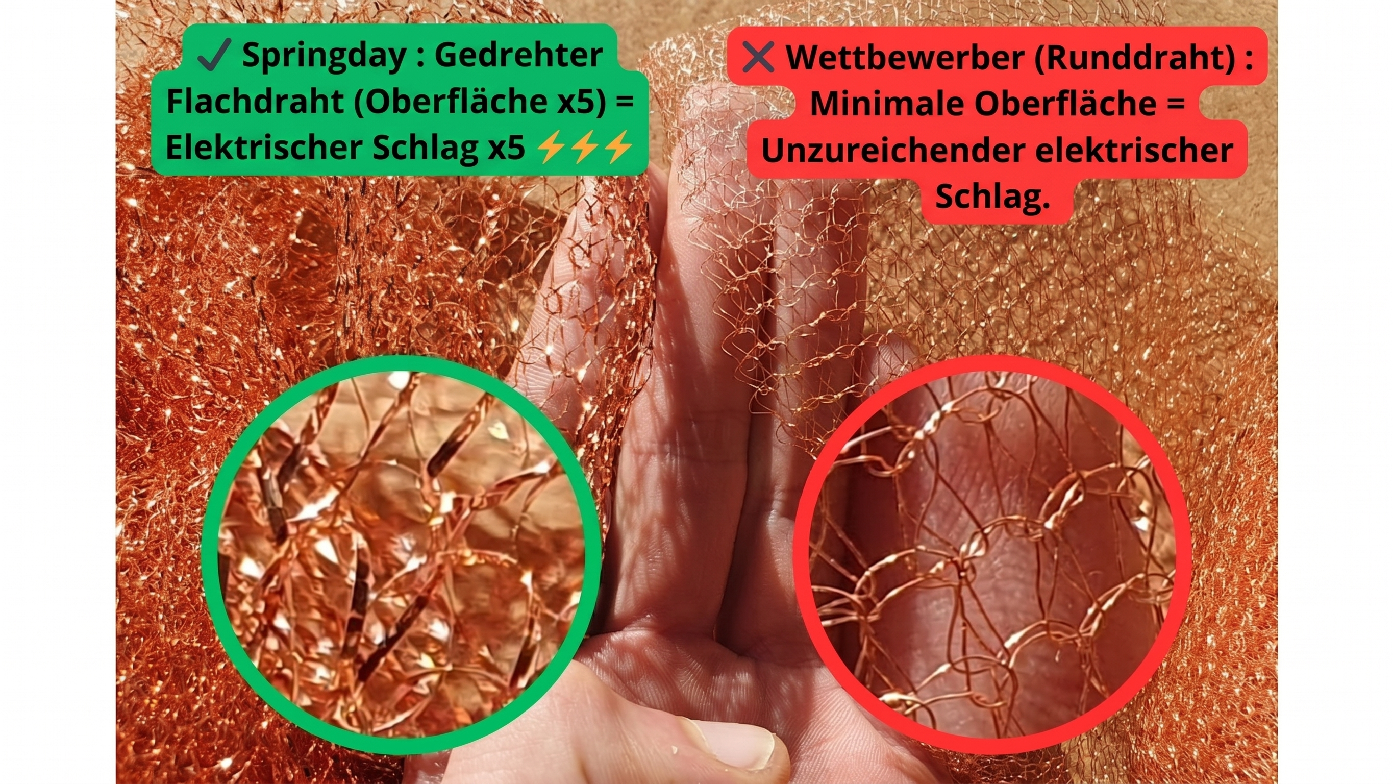 Springday Flachdraht im Vergleich zum Runddraht der Konkurrenz